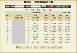 2011-12-3-1 12/3合戦結果